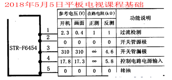 chp4390电源板部分STR6454维修004副本.jpg